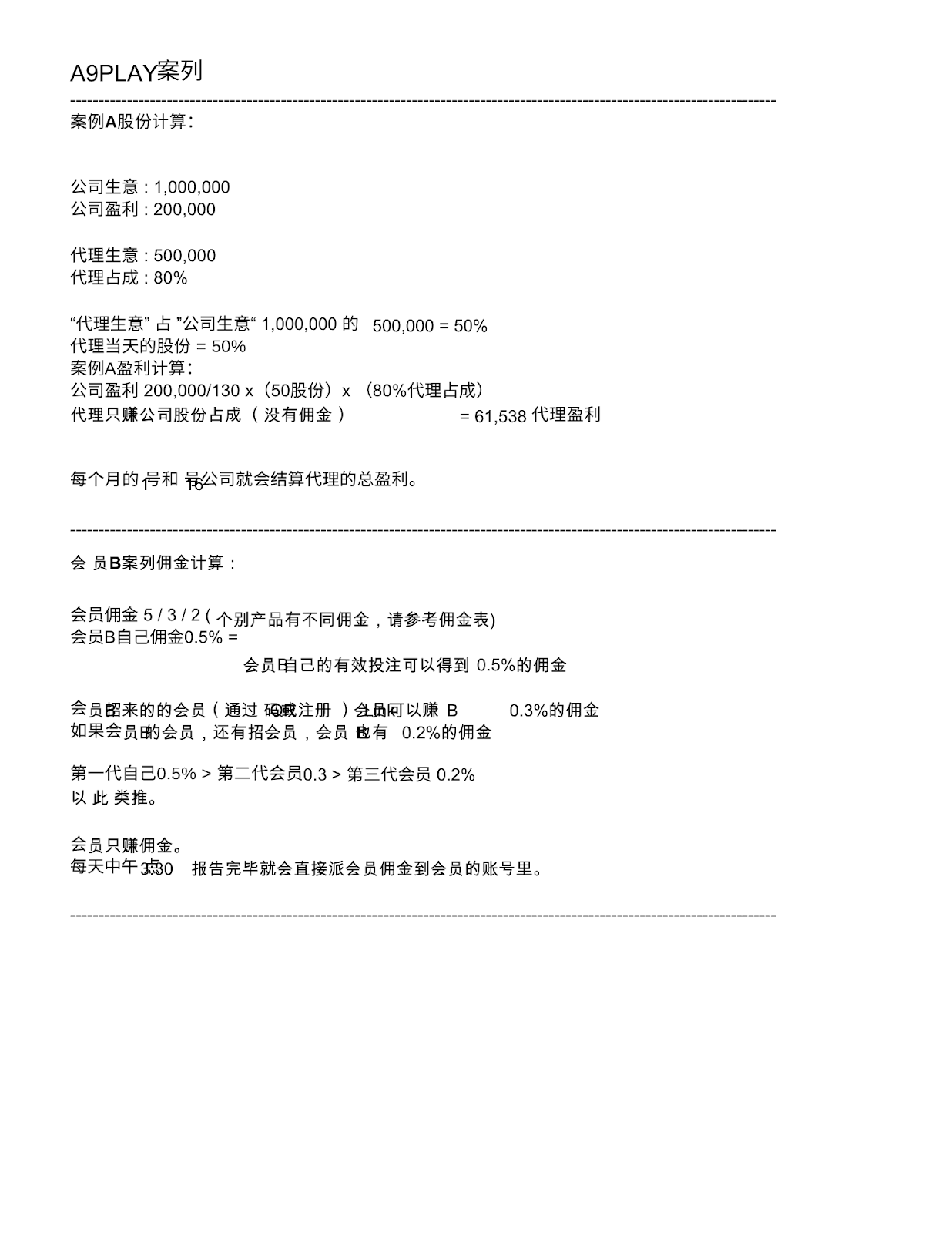 A9PLAY Profit Calculation Case Study